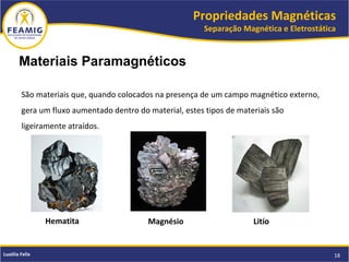 Propriedades Magnéticas
Separação Magnética e Eletrostática
18Luzélia Felix
Materiais Paramagnéticos
São materiais que, quando colocados na presença de um campo magnético externo,
gera um fluxo aumentado dentro do material, estes tipos de materiais são
ligeiramente atraídos.
Hematita Magnésio Litío
 