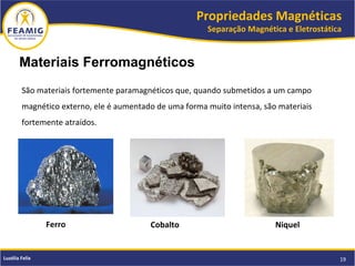 Propriedades Magnéticas
Separação Magnética e Eletrostática
19Luzélia Felix
Materiais Ferromagnéticos
São materiais fortemente paramagnéticos que, quando submetidos a um campo
magnético externo, ele é aumentado de uma forma muito intensa, são materiais
fortemente atraídos.
Ferro Cobalto Niquel
 