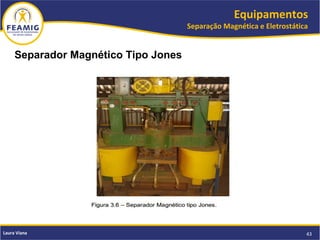 Equipamentos
Separação Magnética e Eletrostática
43Laura Viana
Separador Magnético Tipo Jones
 