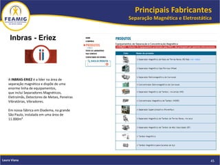 Principais Fabricantes
Separação Magnética e Eletrostática
45Laura Viana
Inbras - Eriez
A INBRAS-ERIEZ é a líder na área de
separação magnética e dispõe de uma
enorme linha de equipamentos,
que inclui Separadores Magnéticos,
Eletroímãs, Detectores de Metais, Peneiras
Vibratórias, Vibradores.
Em nossa fábrica em Diadema, na grande
São Paulo, instalada em uma área de
11.000m²
 