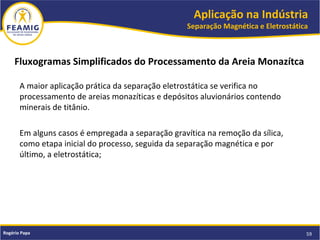 Aplicação na Indústria
Separação Magnética e Eletrostática
59Rogério Papa
Fluxogramas Simplificados do Processamento da Areia Monazítca
A maior aplicação prática da separação eletrostática se verifica no
processamento de areias monazíticas e depósitos aluvionários contendo
minerais de titânio.
Em alguns casos é empregada a separação gravítica na remoção da sílica,
como etapa inicial do processo, seguida da separação magnética e por
último, a eletrostática;
 