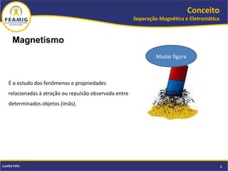 Conceito
Separação Magnética e Eletrostática
6Luzélia Felix
É o estudo dos fenômenos e propriedades
relacionadas à atração ou repulsão observada entre
determinados objetos (imãs).
Magnetismo
Mudar figura
 