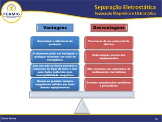 Separação Eletrostática
Separação Magnética e Eletrostática
66Daniel Pereira
 