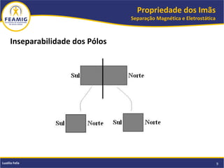 Propriedade dos Imãs
Separação Magnética e Eletrostática
9Luzélia Felix
Inseparabilidade dos Pólos
 