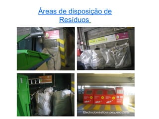 Áreas de disposição de
      Resíduos




             Electrodomésticos pequeno porte
 