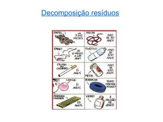 Decomposição resíduos
 