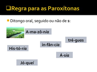  Ditongo oral, seguido ou não de s:
AmazôniaA-ma-zô-nia
HistóriaHis-tó-ria
jóquei
infância
Ásia
tréguas
Jó-quei
tré-guas
in-fân-cia
Á-sia
 