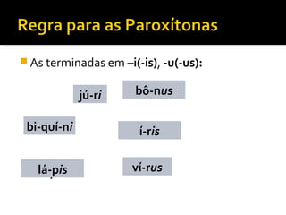  As terminadas em –i(-is), -u(-us):
júrijú-ri
biquínibi-quí-ni
lápis
íris
vírus
bônus
lá-pis
bô-nus
í-ris
ví-rus
 