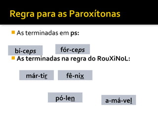  As terminadas em ps:
 As terminadas na regra do RouXiNoL:
bícepsbí-ceps fórcepsfór-ceps
mártirmár-tir fênixfê-nix
pólenpó-len amávela-má-vel
 