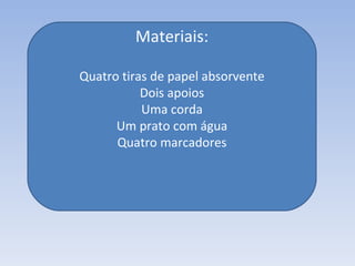 Materiais: Quatro tiras de papel absorvente Dois apoios Uma corda Um prato com água Quatro marcadores