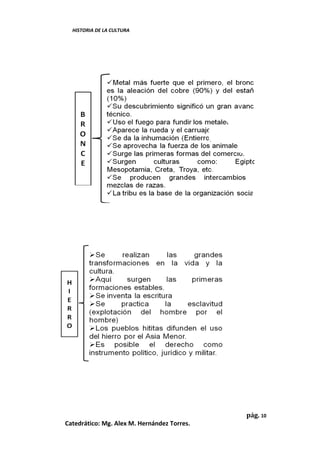 HISTORIA DE LA CULTURA




                                             pág. 10
Catedrático: Mg. Alex M. Hernández Torres.
 