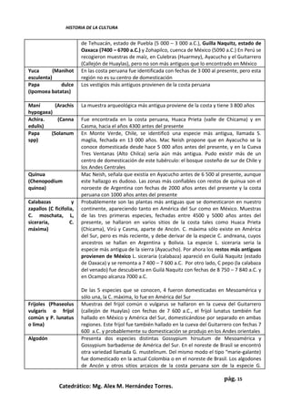 HISTORIA DE LA CULTURA


                         de Tehuacán, estado de Puebla (5 000 – 3 000 a.C.), Guilla Naquitz, estado de
                         Oaxaca (7400 – 6700 a.C.) y Zohapilco, cuenca de México (5090 a.C.) En Perú se
                         recogieron muestras de maíz, en Culebras (Huarmey), Ayacucho y el Guitarrero
                         (Callejón de Huaylas), pero no son más antiguos que lo encontrado en México
Yuca       (Manihot      En las costa peruana fue identificada con fechas de 3 000 al presente, pero esta
esculenta)               región no es su centro de domesticación
Papa          dulce      Los vestigios más antiguos provienen de la costa peruana
(Ipomoea batatas)

Maní       (Arachis      La muestra arqueológica más antigua proviene de la costa y tiene 3 800 años
hypogaea)
Achira.     (Canna       Fue encontrada en la costa peruana, Huaca Prieta (valle de Chicama) y en
edulis)                  Casma, hacia el años 4300 antes del presente
Papa     (Solanum        En Monte Verde, Chile, se identificó una especie más antigua, llamada S.
spp)                     maglia, fechada en 13 000 años. Mac Neish propone que en Ayacucho se la
                         conoce domesticada desde hace 5 000 años antes del presente, y en la Cueva
                         Tres Ventanas (Alto Chilca) sería aún más antigua. Pudo existir más de un
                         centro de domesticación de este tubérculo: el bosque costeño de sur de Chile y
                         los Andes Centrales
Quinua                   Mac Neish, señala que existía en Ayacucho antes de 6 500 al presente, aunque
(Chenopodium             este hallazgo es dudoso. Las zonas más confiables con restos de quinua son el
quinoa)                  noroeste de Argentina con fechas de 2000 años antes del presente y la costa
                         peruana con 1000 años antes del presente
Calabazas            y   Probablemente son las plantas más antiguas que se domesticaron en nuestro
zapallos (C ficifolia,   continente, apareciendo tanto en América del Sur como en México. Muestras
C. moschata, L,          de las tres primeras especies, fechadas entre 4500 y 5000 años antes del
siceraria,          C.   presente, se hallaron en varios sitios de la costa tales como Huaca Prieta
máxima)                  (Chicama), Virú y Casma, aparte de Ancón. C. máxima sólo existe en América
                         del Sur, pero es más reciente, y debe derivar de la especie C. andreana, cuyos
                         ancestros se hallan en Argentina y Bolivia. La especie L. siceraria seria la
                         especie más antigua de la sierra (Ayacucho). Por ahora los restos más antiguos
                         provienen de México L. siceraria (calabaza) apareció en Guilá Naquitz (estado
                         de Oaxaca) y se remonta a 7 400 – 7 600 a.C. Por otro lado, C pepo (la calabaza
                         del venado) fue descubierta en Guilá Naquitz con fechas de 8 750 – 7 840 a.C. y
                         en Ocampo alcanza 7000 a.C.

                         De las 5 especies que se conocen, 4 fueron domesticadas en Mesoamérica y
                         sólo una, la C. máxima, lo fue en América del Sur
Frijoles (Phaseolus      Muestras del frijol común o vulgarus se hallaron en la cueva del Guitarrero
vulgaris o frijol        (callejón de Huaylas) con fechas de 7 600 a.C., el frijol lunatus también fue
común y P. lunatus       hallado en México y América del Sur, domesticándose por separado en ambas
o lima)                  regiones. Este frijol fue también hallado en la cueva del Guitarrero con fechas 7
                         600 a.C. y probablemente su domesticación se produjo en los Andes orientales
Algodón                  Presenta dos especies distintas Gossypium hirsutum de Mesoamérica y
                         Gossypium barbadense de América del Sur. En el noreste de Brasil se encontró
                         otra variedad llamada G. mustelinum. Del mismo modo el tipo “marie-galante)
                         fue domesticado en la actual Colombia o en el noreste de Brasil. Los algodones
                         de Ancón y otros sitios arcaicos de la costa peruana son de la especie G.

                                                                                         pág. 15
              Catedrático: Mg. Alex M. Hernández Torres.
 