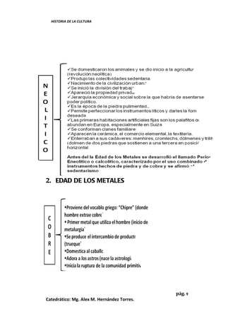 HISTORIA DE LA CULTURA




2. EDAD DE LOS METALES




                                             pág. 9
Catedrático: Mg. Alex M. Hernández Torres.
 