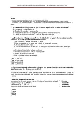 CURSO DE ACTUALIZACIÓN PARA DOCENTES POSTULANTES A LA CARRERA PÚBLICA MAGISTERIAL - 2010
13
Notas
1. Las cifras referentes a la población se dan en miles de personas (x 1.000).
2. La población en edad de trabajar se define como las personas con edades comprendidas entre los 15 y los 65 años.
3. Se considera “fuera de la población activa” a aquellos que no buscan trabajo activamente y/o que están incapacitados para el
trabajo.
33. ¿Cuáles son los dos grupos en que se divide la población en edad de trabajar?
a) Empleados y desempleados
b) En edad de trabajar y fuera de ella
c) Trabajadores de jornada completa y trabajadores a tiempo parciales
d) Dentro de la población activa y fuera de la población activa.
34. ¿En qué parte del esquema en forma de árbol, si la hay, se incluiría cada una de las
personas de la lista que aparece a continuación?
I. Un camarero a tiempo parcial de 35 años
II.Una empresaria de 43 años, que trabaja 60 horas a la semana
III.Un estudiante de 21 años
IV.Una mujer de 55 años, que nunca ha trabajado ni querido trabajar fuera del hogar
A. Dentro de la población activa: empleado
B. Dentro de la población activa: desempleado
C. Fuera de la población activa
D. No incluida en ninguna categoría
a) IA, IIA, IIIC, IVC
b) IA, IIB, IIIC, IVA
c) IB, IIA, IIIC, IVD
d) ID, IIA, IIIB, IVC
35.-Supongamos que la información referente a la población activa se presentase todos
los años en este tipo de esquema en árbol.
A continuación aparecen cuatro elementos del esquema de árbol. En él se indica cuáles de
estos elementos se esperaría que cambien cada año, marca si las respuestas son verdaderas
o falsas.
Elementos del esquema de árbol
Las categorías de cada recuadro (p. ej., Dentro de la población activa”) ´- Cambia
Los porcentajes (p. ej.,“64,2%”) - No cambia
Las cifras (p. ej., “2.656,5”) - No cambia
Las notas al pie del esquema de árbol - No Cambia
a) FVFF
b) VFVF
c) FFFV
d) VVVF
 