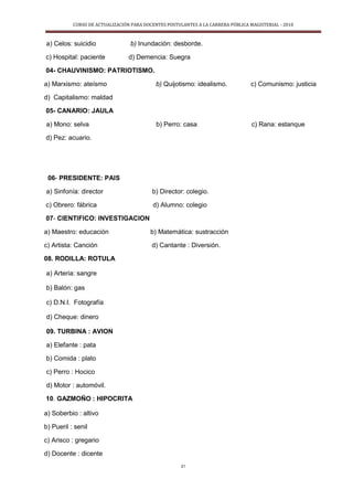 CURSO DE ACTUALIZACIÓN PARA DOCENTES POSTULANTES A LA CARRERA PÚBLICA MAGISTERIAL - 2010
21
a) Celos: suicidio b) Inundación: desborde.
c) Hospital: paciente d) Demencia: Suegra
04- CHAUVINISMO: PATRIOTISMO.
a) Marxismo: ateísmo b) Quijotismo: idealismo. c) Comunismo: justicia
d) Capitalismo: maldad
05- CANARIO: JAULA
a) Mono: selva b) Perro: casa c) Rana: estanque
d) Pez: acuario.
06- PRESIDENTE: PAIS
a) Sinfonía: director b) Director: colegio.
c) Obrero: fábrica d) Alumno: colegio
07- CIENTIFICO: INVESTIGACION
a) Maestro: educación b) Matemática: sustracción
c) Artista: Canción d) Cantante : Diversión.
08. RODILLA: ROTULA
a) Arteria: sangre
b) Balón: gas
c) D.N.I. Fotografía
d) Cheque: dinero
09. TURBINA : AVION
a) Elefante : pata
b) Comida : plato
c) Perro : Hocico
d) Motor : automóvil.
10. GAZMOÑO : HIPOCRITA
a) Soberbio : altivo
b) Pueril : senil
c) Arisco : gregario
d) Docente : dicente
 
