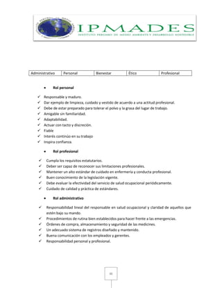 11
Administrativo Personal Bienestar Ético Profesional
 Rol personal
 Responsable y maduro.
 Dar ejemplo de limpieza, cuidado y vestido de acuerdo a una actitud profesional.
 Debe de estar preparado para tolerar el polvo y la grasa del lugar de trabajo.
 Amigable sin familiaridad.
 Adaptabilidad.
 Actuar con tacto y discreción.
 Fiable
 Interés continúo en su trabajo
 Inspira confianza.
 Rol profesional
 Cumpla los requisitos estatutarios.
 Deber ser capaz de reconocer sus limitaciones profesionales.
 Mantener un alto estándar de cuidado en enfermería y conducta profesional.
 Buen conocimiento de la legislación vigente.
 Debe evaluar la efectividad del servicio de salud ocupacional periódicamente.
 Cuidado de calidad y práctica de estándares.
 Rol administrativo
 Responsabilidad lineal del responsable en salud ocupacional y claridad de aquellos que
estén bajo su mando.
 Procedimientos de rutina bien establecidos para hacer frente a las emergencias.
 Órdenes de compra, almacenamiento y seguridad de las medicines.
 Un adecuado sistema de registros diseñado y mantenido.
 Buena comunicación con los empleados y gerentes.
 Responsabilidad personal y profesional.
 
