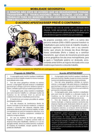 3

                                         MOBILIDADE GEOGRÁFICA
    O SINAPSA NÃO ESTÁ DE ACORDO QUE AS SEGURADORAS POSSAM
    TRANSFERIR OS TRABALHADORES PARA OUTROS LOCAIS DE
    TRABALHO FORA DO MUNICIPÍO OU DA LOCALIDADE ONDE RESIDEM,
    SEM O SEU CONSENTIMENTO!
                 O ACORDO APS/STAS/SISEP PREVÊ O CONTRÁRIO!
                                                              O SINAPSA não está de acordo com a alteração desta
                                                              cláusula, tendo apresentado uma proposta que vai no
                                                              sentido de não permitir a deslocação do Trabalhador para
                                                              uma distância superior a 50 Kms da sua residência.

                                                              Na proposta acordada entre a APS e os outros dois
                                                              parceiros sindicais (STAS e SISEP) é possível transferir os
                                                              Trabalhadores para outros locais de trabalho situados a
                                                              distâncias superiores a 50 Kms, sem o seu consenti-
                                                              mento; quer através da inclusão das Áreas Metropo-
                                                              litanas constituídas (Porto e Lisboa) ou a constituir
                                                              futuramente, quer através do mecanismo previsto para
                                                              as áreas geográficas fora das áreas metropolitanas, para
                                                              as quais o Trabalhador poderia ser deslocado, acres-
                                                              centando ainda 50 Kms ao trajecto efectuado entre a sua
                                                              residência permanente e o local de trabalho.

                 Confira a proposta do SINAPSA em contraponto com o acordo APS/STAS/SISEP:

               Proposta do SINAPSA                                                                    Acordo APS/STAS/SISEP
    1. O empregador pode transferir qualquer trabalhador                                  1. O empregador pode transferir qualquer trabalhador
    para outro local de trabalho situado no mesmo município                               para outro local de trabalho situado no mesmo município
    ou localidade onde reside.                                                            ou área metropolitana quando esta esteja constituída.
    2. Fora das zonas geográficas referidas no número                                     2. Fora das zonas geográficas referidas no número
    anterior, o empregador não pode deslocar o trabalhador                                anterior, o empregador não pode deslocar o trabalhador
    para local que o obrigue a percorrer distância superior a                             para local que o obrigue a percorrer distância superior a
    50 kms, contados a partir da sua residência permanente.                               50 kms à que já percorre no trajecto entre a sua residência
                                                                  Mobilidade Geográfica




    3. O empregador pode, ainda, transferir o trabalhador                                 permanente e o local de trabalho.
    para outro local de trabalho se a alteração resultar da                               3. O empregador pode, ainda, transferir o trabalhador
    mudança ou da extinção total ou parcial do                                            para outro local de trabalho se a alteração resultar da
    estabelecimento onde o trabalhador presta serviço.                                    mudança ou da extinção total ou parcial do
                                                                                          estabelecimento onde o trabalhador presta serviço.
    4. A transferência será sempre precedida de audição                                   4. Fora das situações de transferência dentro do
    dos delegados sindicais.                                                              mesmo município, a empresa custeará o acréscimo das
    5. Fora das situações de transferência dentro do                                      despesas impostas pelas deslocações diárias de e para o
    mesmo município ou de local de residência, a empresa                                  local de trabalho, no valor correspondente ao custo em
    custeará o acréscimo das despesas impostas pelas                                      transportes colectivos, se os houver, dentro de horários
    deslocações diárias de e para o local de trabalho, no valor                           compatíveis, condições de conforto e tempo aceitáveis.
    correspondente ao custo em transportes colectivos, se os
    houver, dentro de horários compatíveis, condições de                                  O Trabalhador poderá percorrer distâncias diárias
    conforto e tempo aceitáveis.                                                          superiores a 160 Kms. Fazemos notar que a Área
                                                                                          Metropolitana de Lisboa abrange 18 concelhos,
    6. Em caso de mudança de local que obrigue a
                                                                                          compreendidos entre Setúbal e Mafra ou Vila Franca de
    mudança de residência, a empresa custeará todas as
                                                                                          Xira. A título de exemplo, um Trabalhador que habite na
    despesas feitas pelo trabalhador, relativas a si e ao seu
                                                                                          margem sul (Alcochete) e trabalhe em Lisboa, poderá
    agregado familiar, directa ou indirectamente resultantes
                                                                                          ver o seu percurso aumentado em mais 100 kms, se for
    da mudança de localidade, excepto quando ela for a
                                                                                          deslocado para uma localidade dos concelhos de Mafra
    pedido do trabalhador.
                                                                                          ou V. F. de Xira.
 