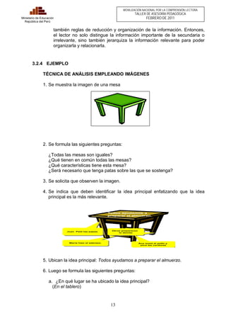 Todos ayudamos a 
preparar el almuerzo. 
Juan Peló las papas. Otros prepararon 
13 
Ministerio de Educación 
República del Perú 
MOVILIZACIÓN NACIONAL POR LA COMPRENSIÓN LECTORA 
TALLER DE ASESORÍA PEDAGÓGICA 
FEBRERO DE 2011 
también reglas de reducción y organización de la información. Entonces, 
el lector no solo distingue la información importante de la secundaria o 
irrelevante, sino también jerarquiza la información relevante para poder 
organizarla y relacionarla. 
3.2.4 EJEMPLO 
TÉCNICA DE ANÁLISIS EMPLEANDO IMÁGENES 
1. Se muestra la imagen de una mesa 
2. Se formula las siguientes preguntas: 
¿Todas las mesas son iguales? 
¿Qué tienen en común todas las mesas? 
¿Qué características tiene esta mesa? 
¿Será necesario que tenga patas sobre las que se sostenga? 
3. Se solicita que observen la imagen. 
4. Se indica que deben identificar la idea principal enfatizando que la idea 
principal es la más relevante. 
María hizo el aderezo. 
lo demás 
Ana trozó el pollo y 
picó las verduras 
5. Ubican la idea principal: Todos ayudamos a preparar el almuerzo. 
6. Luego se formula las siguientes preguntas: 
a. ¿En qué lugar se ha ubicado la idea principal? 
(En el tablero) 
 