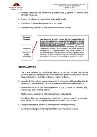 Los glaciares, grandes masas de hielo depositada, se 
forman en áreas donde se acumula mucha nieve en los 
álgidos inviernos, más nieve en los álgidos inviernos 
que la que se funde en verano. Cuando en lugares muy 
fríos las temperaturas se mantienen por debajo del punto de 
congelación, la nieve caída cambia su estructura, ya que la 
evaporación y recondensación del agua causan la 
recristalización para formar granos de hielo más pequeños, 
espesos y de forma esférica. Luego, en esta gélida zona de 
acumulación de nieve, se compacta y se convierte en hielo. 
15 
Ministerio de Educación 
República del Perú 
MOVILIZACIÓN NACIONAL POR LA COMPRENSIÓN LECTORA 
TALLER DE ASESORÍA PEDAGÓGICA 
FEBRERO DE 2011 
2. Pueden identificar los elementos paratextuales y aplicar la técnica para 
formular hipótesis. 
3. Leen y corroboran la hipótesis de lectura planteada. 
4. Identifican la idea más importante; la subrayan. 
5. Reflexionan y eliminan la información trivial o redundante. 
Regla de 
supresión 
Se elimina 
la 
información 
trivial o 
redundante 
GENERALIZACIÓN 
1. Se puede realizar las actividades previas al proceso de leer (recojo de 
saberes previos, identificación de los elementos paratextuales como tipo de 
letra, subrayado, subtítulos, imágenes, u otros indicios). 
2. A partir de los indicios pueden imaginar el contenido del texto (Técnica de 
generación de imágenes). Esta táctica permite orientar el proceso lector. 
3. Leen e identifican la idea más importante; la que contiene las demás ideas, 
Se subraya esta idea importante. 
4. Reflexionan y eliminan la información trivial o redundante. 
5. Identifican las ideas importantes y abstraen lo que es común y esencial, 
para formar un concepto general que comprenda todas las ideas. 
6. Integran conceptos, hechos o información de modo jerárquico. 
7. La idea principal puede ser representada en un mapa conceptual 
 