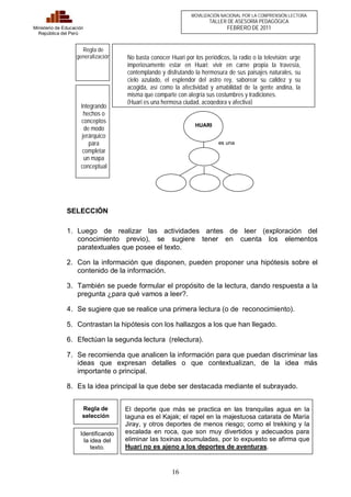 16 
Ministerio de Educación 
República del Perú 
MOVILIZACIÓN NACIONAL POR LA COMPRENSIÓN LECTORA 
TALLER DE ASESORÍA PEDAGÓGICA 
FEBRERO DE 2011 
SELECCIÓN 
1. Luego de realizar las actividades antes de leer (exploración del 
conocimiento previo), se sugiere tener en cuenta los elementos 
paratextuales que posee el texto. 
2. Con la información que disponen, pueden proponer una hipótesis sobre el 
contenido de la información. 
3. También se puede formular el propósito de la lectura, dando respuesta a la 
pregunta ¿para qué vamos a leer?. 
4. Se sugiere que se realice una primera lectura (o de reconocimiento). 
5. Contrastan la hipótesis con los hallazgos a los que han llegado. 
6. Efectúan la segunda lectura (relectura). 
7. Se recomienda que analicen la información para que puedan discriminar las 
ideas que expresan detalles o que contextualizan, de la idea más 
importante o principal. 
8. Es la idea principal la que debe ser destacada mediante el subrayado. 
Regla de 
selección 
Identificando 
la idea del 
texto. 
El deporte que más se practica en las tranquilas agua en la 
laguna es el Kajak; el rapel en la majestuosa catarata de María 
Jiray, y otros deportes de menos riesgo; como el trekking y la 
escalada en roca, que son muy divertidos y adecuados para 
eliminar las toxinas acumuladas, por lo expuesto se afirma que 
Huari no es ajeno a los deportes de aventuras. 
Regla de 
generalización 
Integrando 
hechos o 
conceptos 
de modo 
jerárquico 
para 
completar 
un mapa 
conceptual 
No basta conocer Huari por los periódicos, la radio o la televisión: urge 
imperiosamente estar en Huari; vivir en carne propia la travesía, 
contemplando y disfrutando la hermosura de sus paisajes naturales, su 
cielo azulado, el esplendor del astro rey, saborear su calidez y su 
acogida, así como la afectividad y amabilidad de la gente andina, la 
misma que comparte con alegría sus costumbres y tradiciones. 
(Huari es una hermosa ciudad, acogedora y afectiva) 
es una 
HUARI 
 