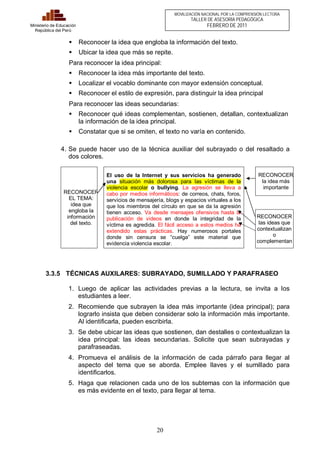 20 
Ministerio de Educación 
República del Perú 
MOVILIZACIÓN NACIONAL POR LA COMPRENSIÓN LECTORA 
TALLER DE ASESORÍA PEDAGÓGICA 
FEBRERO DE 2011 
§ Reconocer la idea que engloba la información del texto. 
§ Ubicar la idea que más se repite. 
Para reconocer la idea principal: 
§ Reconocer la idea más importante del texto. 
§ Localizar el vocablo dominante con mayor extensión conceptual. 
§ Reconocer el estilo de expresión, para distinguir la idea principal 
Para reconocer las ideas secundarias: 
§ Reconocer qué ideas complementan, sostienen, detallan, contextualizan 
la información de la idea principal. 
§ Constatar que si se omiten, el texto no varía en contenido. 
4. Se puede hacer uso de la técnica auxiliar del subrayado o del resaltado a 
dos colores. 
RECONOCER 
EL TEMA: 
idea que 
engloba la 
información 
del texto. 
El uso de la Internet y sus servicios ha generado 
una situación más dolorosa para las víctimas de la 
violencia escolar o bullying. La agresión se lleva a 
cabo por medios informáticos: de correos, chats, foros, 
servicios de mensajería, blogs y espacios virtuales a los 
que los miembros del círculo en que se da la agresión 
tienen acceso. Va desde mensajes ofensivos hasta la 
publicación de videos en donde la integridad de la 
víctima es agredida. El fácil acceso a estos medios ha 
extendido estas prácticas. Hay numerosos portales 
donde sin censura se “cuelga” este material que 
evidencia violencia escolar. 
RECONOCER 
la idea más 
importante 
RECONOCER 
las ideas que 
contextualizan 
o 
complementan 
3.3.5 TÉCNICAS AUXILARES: SUBRAYADO, SUMILLADO Y PARAFRASEO 
1. Luego de aplicar las actividades previas a la lectura, se invita a los 
estudiantes a leer. 
2. Recomiende que subrayen la idea más importante (idea principal); para 
lograrlo insista que deben considerar solo la información más importante. 
Al identificarla, pueden escribirla. 
3. Se debe ubicar las ideas que sostienen, dan destalles o contextualizan la 
idea principal: las ideas secundarias. Solicite que sean subrayadas y 
parafraseadas. 
4. Promueva el análisis de la información de cada párrafo para llegar al 
aspecto del tema que se aborda. Emplee llaves y el sumillado para 
identificarlos. 
5. Haga que relacionen cada uno de los subtemas con la información que 
es más evidente en el texto, para llegar al tema. 
 