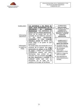 21 
Ministerio de Educación 
República del Perú 
MOVILIZACIÓN NACIONAL POR LA COMPRENSIÓN LECTORA 
TALLER DE ASESORÍA PEDAGÓGICA 
FEBRERO DE 2011 
Los periódicos y los libros de 
papel: serán desplazados por la 
información en versiones 
electrónicas. Los periódicos se 
podrán leer en medios electrónicos, 
ahora ya se puede leer en las 
pantallas de los teléfonos celulares 
¿Y los libros electrónicos, 
conectados a una inmensa 
biblioteca central de donde uno 
podrá bajar a su gusto lo que 
quiera leer? 
Ya existe toda una revolución en el 
universo de la lectura, que pone 
seriamente en peligro a los libros 
de papel; y tienen, por supuesto, 
competencia abierta con otros 
fabricantes que entran en el 
mercado con sus propias versiones 
del libro electrónico y revistas en 
cualquier parte que uno se 
encuentre, en la calle, en el 
autobús, en la casa, en la oficina. 
SUBRAYADO 
Idea principal: 
Los periódicos y los libros 
de papel serán 
desplazados por la 
información en versiones 
electrónica.: se leerá las 
versiones 
electrónicas. 
SUBRAYADO Y 
PARAFRASEO 
Ideas secundarias: 
· Se podrán leer los 
periódicos virtuales. 
· Se consultará 
información 
bibliográfica virtual. 
· Están en riesgo los 
libros de papel. 
· Hay ediciones de 
libros electrónicos y 
revistas. 
SUMILLADO 
Información 
electrónica 
Información 
en papel en 
riesgo 
 