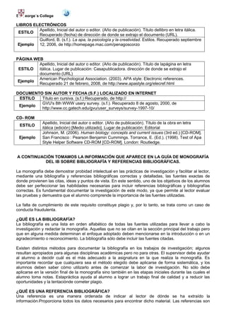 St. George´s College

LIBROS ELECTRÓNICOS
         Apellido, Inicial del autor o editor. (Año de publicación). Título dellibro en letra itálica.
 ESTILO
         Recuperado (fecha) de dirección de donde se extrajo el documento (URL).
         Guilford, B. (s.f.). La apa, la psicología y la creatividad. Estilos. Recuperado septiembre
 Ejemplo 12, 2006, de http://homepage.mac.com/penagoscorzo


PÁGINA WEB
         Apellido, Inicial del autor o editor. (Año de publicación). Título de lapágina en letra
 ESTILO  itálica. Lugar de publicación: Casapublicadora. dirección de donde se extrajo el
         documento (URL)
         American Psychological Association. (2003). APA style: Electronic references.
 Ejemplo
         Recuperado 21 de febrero, 2008, de http://www.apastyle.org/elecref.html

DOCUMENTO SIN AUTOR Y FECHA (S.F.) LOCALIZADO EN INTERNET
 ESTILO  Título en cursiva. (s.f.) Recuperado, de http://
         GVU's 8th WWW usery survey. (s.f.). Recuperado 8 de agosto, 2000, de
 Ejemplo
         http://www.cc.gatech.edu/gvu/user_surveys/survey-1997-10/

CD- ROM
              Apellido, Inicial del autor o editor. (Año de publicación). Título de la obra en letra
 ESTILO
              itálica (edición) [Medio utilizado]. Lugar de publicación: Editorial
              Johnson, M. (2006). Human biology: concepts and current issues (3rd ed.) [CD-ROM].
 Ejemplo      San Francisco : Pearson Benjamin Cummings. Torrance, E. (Ed.). (1998). Test of Apa
              Style Helper Software CD-ROM [CD-ROM]. London: Routledge.


A CONTINUACIÓN TOMAMOS LA INFORMACIÓN QUE APARECE EN LA GUÍA DE MONOGRAFÍA
           DEL IB SOBRE BIBLIOGRAFÍA Y REFERENCIAS BIBLIOGRÁFICAS.

La monografía debe demostrar probidad intelectual en las prácticas de investigación y facilitar al lector,
mediante una bibliografía y referencias bibliográficas correctas y detalladas, las fuentes exactas de
donde provienen las citas, ideas y puntos de vista. En este sentido, uno de los objetivos de los alumnos
debe ser perfeccionar las habilidades necesarias para incluir referencias bibliográficas y bibliografías
correctas. Es fundamental documentar la investigación de este modo, ya que permite al lector evaluar
las pruebas y demuestra que el alumno comprende la importancia de las fuentes utilizadas.

La falta de cumplimiento de este requisito constituye plagio y, por lo tanto, se trata como un caso de
conducta fraudulenta.

¿QUÉ ES LA BIBLIOGRAFÍA?
La bibliografía es una lista en orden alfabético de todas las fuentes utilizadas para llevar a cabo la
investigación y redactar la monografía. Aquellas que no se citan en la sección principal del trabajo pero
que en alguna medida determinan el enfoque adoptado deben mencionarse en la introducción o en un
agradecimiento o reconocimiento. La bibliografía sólo debe incluir las fuentes citadas.

Existen distintos métodos para documentar la bibliografía en los trabajos de investigación; algunos
resultan apropiados para algunas disciplinas académicas pero no para otras. El supervisor debe ayudar
al alumno a decidir cuál es el más adecuado a la asignatura en la que realiza la monografía. Es
importante recordar que cualquiera sea el método elegido debe aplicarse de forma sistemática, y los
alumnos deben saber cómo utilizarlo antes de comenzar la labor de investigación. No sólo debe
aplicarse en la versión final de la monografía sino también en las etapas iniciales durante las cuales el
alumno toma notas. Estapráctica ayuda al alumno a lograr un trabajo final de calidad y a reducir las
oportunidades y la tentaciónde cometer plagio.

¿QUÉ ES UNA REFERENCIA BIBLIOGRÁFICA?
Una referencia es una manera ordenada de indicar al lector de dónde se ha extraído la
información.Proporciona todos los datos necesarios para encontrar dicho material. Las referencias son
 
