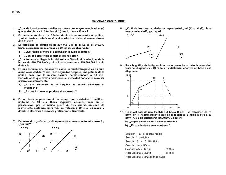 MRU y MRUV Ejercicios Resueltos PDF PDF Velocidad Cambio