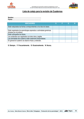 PROGRAMA DE EDUCACIÓN LOGROS DE APRENDIZAJE (PELA)
                                       DE INSTITUCIONES PÚBLICAS DE EDUCACIÓN BÁSICA REGULAR - 2012                TACNA




                          Lista de cotejo para la revisión de Cuadernos

Nombre:…………………………………………………..
Fecha:…………………………………………………….

                              INDICADORES                                                 S           F   O                N
Están estipuladas las fechas correspondientes a los días de clases.

Están registrados los aprendizajes esperados o actividades genéricas
dictadas por el profesor.
Están subrayados los títulos.
Los contenidos son registrados con letra clara y legible.
Las actividades del cuaderno están totalmente desarrolladas.
En general el cuaderno se observa limpio y ordenado.

S: Siempre. F: Frecuentemente. O: Ocasionalmente. N: Nunca.




Doc. Acomp. Walter Mamani Catunta / Micro taller Pedagógico “Evaluación de los aprendizajes” 2012     |   Página           13
 