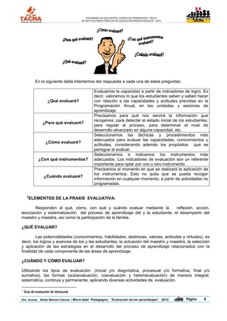 PROGRAMA DE EDUCACIÓN LOGROS DE APRENDIZAJE (PELA)
                                       DE INSTITUCIONES PÚBLICAS DE EDUCACIÓN BÁSICA REGULAR - 2012                TACNA




           En la siguiente tabla intentamos dar respuesta a cada una de estas preguntas:

                                                Evaluamos la capacidad a partir de indicadores de logro. Es
                                                decir, valoramos lo que los estudiantes saben y saben hacer
                    ¿Qué evaluaré?              con relación a las capacidades y actitudes previstas en la
                                                Programación Anual, en las unidades y sesiones de
                                                aprendizaje.
                                                Precisamos para qué nos servirá la información que
                                                recojamos: para detectar el estado inicial de los estudiantes,
                 ¿Para qué evaluaré?
                                                para regular el proceso, para determinar el nivel de
                                                desarrollo alcanzado en alguna capacidad, etc.
                                                Seleccionamos las técnicas y procedimientos más
                                                adecuados para evaluar las capacidades, conocimientos y
                   ¿Cómo evaluaré?
                                                actitudes, considerando además los propósitos que se
                                                persigue al evaluar.
                                                Seleccionamos e indicamos los instrumentos más
              ¿Con qué instrumentos?            adecuados. Los indicadores de evaluación son un referente
                                                importante para optar por uno u otro instrumento.
                                                Precisamos el momento en que se realizará la aplicación de
                                                los instrumentos. Esto no quita que se pueda recoger
                 ¿Cuándo evaluaré?
                                                información en cualquier momento, a partir de actividades no
                                                programadas.


      2
       ELEMENTOS DE LA PRAXIS EVALUATIVA:

        Responden al qué, cómo, con qué y cuándo evaluar mediante la           reflexión, acción,
teorización y sistematización del proceso de aprendizaje del y la estudiante, el desempeño del
maestro y maestra, así como la participación de la familia.

¿QUÉ EVALUAR?

         Las potencialidades (conocimientos, habilidades, destrezas, valores, actitudes y virtudes), es
decir, los logros y avances de los y las estudiantes; la actuación del maestro y maestra, la selección
y aplicación de las estrategias en el desarrollo del proceso de aprendizaje relacionados con la
finalidad de cada componente de las áreas de aprendizaje.

¿CUÁNDO Y CÓMO EVALUAR?

Utilizando los tipos de evaluación: (inicial y/o diagnóstica, procesual y/o formativa, final y/o
sumativa), las formas (autoevaluación, coevaluación y heteroevaluación) de manera integral,
sistemática, continua y permanente; aplicando diversas actividades de evaluación.

2
    Guía de evaluación de Venezuela

Doc. Acomp. Walter Mamani Catunta / Micro taller Pedagógico “Evaluación de los aprendizajes” 2012     |   Página           4
 