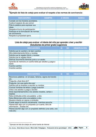 PROGRAMA DE EDUCACIÓN LOGROS DE APRENDIZAJE (PELA)
                                       DE INSTITUCIONES PÚBLICAS DE EDUCACIÓN BÁSICA REGULAR - 2012                    TACNA




4
    Ejemplo de lista de cotejo para evaluar el respeto a las normas de convivencia:

               INDICADORES                              SIEMPRE                       A VECES                NUNCA
Cumple con los horarios acordados.
Cuida el espacio de uso común
Pide la palabra para expresar sus
ideas.
Respeta el turno de participación
Participa en la formulación de normas
de convivencia.
Respeta la propiedad ajena.


           Lista de cotejo para evaluar el interés del niño por aprender a leer y escribir
                             (Estudiantes de primer grado) sugerencia
                            INDICADORES                                              SI         NO        OBSERVACIÓN
Solicita que le cuenten y le lean cuentos
Mira detenidamente libros y revistas
Solicita que le regalen libros y revsitas
Solicita que le regalen libros
Disfruta recorriendo librerías junto a un adulto
Aprende de memoria un cuento leído por adultos y juega a
leerlo
Cuenta cuentos
Inventa cuentos


                            INDICADORES                                              SI         NO        OBSERVACIÓN
Reconoce palabras en envases, letreros, signos de transito
etc.
Pregunta ¿Qué dice ahí?
Pregunta ¿en que parte dice eso’
Solicita que le enseñen a escribir su nombre
Conoce nombres de letras o juega a escribir
Imita a los adultos o juega a escribir
Dicta espontáneamente a los adultos recados, cartas o
tarjetas
Nota similitudes entre una palabra y otra
Nota diferencias entre una palabra y otra
Muestra interés en signos y símbolos
Puede seguir la lectura visualmente mientras escucha
Planea leer algo con un propoisto (un cuento, libro de
información , recetas etc.
Planea escribir algo con un propósito definido (una carta, una
nota etc)




4
    Ejemplo de lista de cotejos de varios fuente de internet

Doc. Acomp. Walter Mamani Catunta / Micro taller Pedagógico “Evaluación de los aprendizajes” 2012     |       Página           8
 