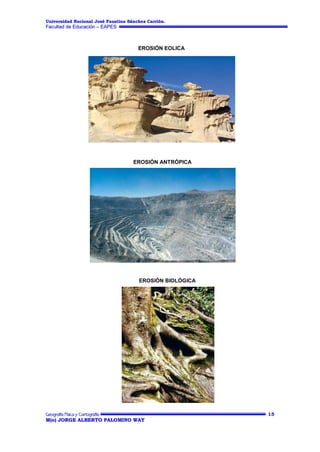 Universidad Nacional José Faustino Sánchez Carrión.

Facultad de Educación – EAPES

EROSIÓN EOLICA

EROSIÓN ANTRÓPICA

EROSIÓN BIOLÓGICA

15
M(o) JORGE ALBERTO PALOMINO WAY

 