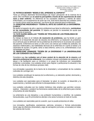 MAGISTER PATRICIA CHAVARRY YSLA
RESOLUCION UNPRG-075-2008-CU
REGISTRO UNPRG- 655M
ANR A929420
12- PATRICIA BENNER “MODELO DEL APRENDIZ AL EXPERTO”
Tiene un enfoque altamente fenomenológico da mayor percepción de la vivencia de la
salud. Ella manifiesta que la salud es perceptible a través de las experiencias de estar
sano y estar enfermo. Ve diferencia en los conceptos objetivos y valores de salud,
enfermedad y en la experiencia de quien las vive. Esta teoría describe los cuidados como
un vínculo común entre las personas, una forma de ser esencial para la enfermería.
13- ERNESTINE WIEDENBACH “TEORIA EL ARTE DE CUIDAR DE LA ENFERMERIA
CLINICA”
Se dedicó al aspecto de arte o ejercicio profesional que tiene la enfermería, centrándose
en las necesidades del paciente. El objetivo es percibir la necesidad de ayuda que
experimenta el paciente.
14- FAYE GLENN ABDELLAH “TEORÍA DE TIPOLOGÍA DE LOS PROBLEMAS DE
ENFERMERÍA”
Su trabajo se basa en el método de resolución de problemas, que ha tenido un gran
impacto en el desarrollo del plan de estudios de enfermería. La resolución de problemas
es el vehículo para la definición de los problemas de enfermería en el proceso de curación
del paciente. Enfermería es tanto un arte como una ciencia que moldea las actitudes, los
aspectos intelectuales y las habilidades técnicas de la enfermera en cuanto al deseo y la
capacidad de ayudar a la gente, tanto si esta enferma, como si no, enfrentándose a sus
necesidades de salud.
15- MADELEINE LEININGER “TEORÍA DE LA DIVERSIDAD Y LA UNIVERSALIDAD
DE LOS CUIDADOS CULTURALES”.
Considera que los cuidados son el tema central de la atención de la ciencia y el
ejercicio profesional de enfermería. Los cuidados incluyen actividades de asistencia, de
apoyo o de facilitación para un individuo o un grupo de individuos con necesidades
evidentes o previsibles. Los cuidados sirven para mejorar o perfeccionar la situación o las
formas de vida de los individuos (proceso vital)
Los principales supuestos de la teoría de la diversidad y universalidad de los cuidados
culturales de Leininger son:
Los cuidados constituyen la esencia de la enfermería y un elemento central, dominante y
distintivo de esta disciplina.
Los cuidados son esenciales para el bienestar, la salud, la curación, el desarrollo y la
supervivencia, y también para afrontar la discapacidades o la muerte.
Los cuidados culturales son los medios holísticos más amplios que permiten conocer,
explicar, interpretar y predecir los fenómenos asistenciales de la enfermería para orientar
a la practica de esta disciplina.
La enfermería es una disciplina y una profesión humanística y científica de cuidados
transculturales, cuyo fin primordial es atender a los seres humanos en todo el mundo.
Los cuidados son esenciales para la curación, que no puede producirse sin ellos.
Los conceptos, significados, expresiones, patrones, procesos y formas estructurales
tienen algo de diferente (diversidad) y algo de semejante (comunes, universales) en todas
las culturas del mundo.
10
 