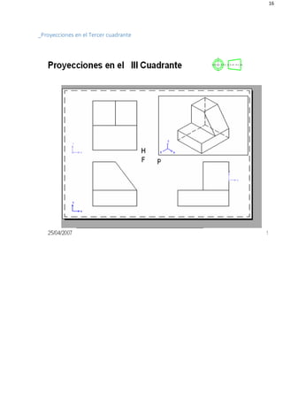 16
_Proyecciones en el Tercer cuadrante
 