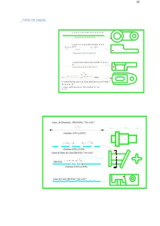 19
_TIPOS DE LINEAS
L i n e a V i s i b l e ,G R U E S A " 0 , 6 o 0 , 8"
(A n c h u r a 0. 0 3 0 a 0. 0 3 8)
L i n e a I n v i s i b l e ,D E L G A D A " 0 , 6 o
0 , 4 "
( A n c h u r a 0 .0 1 5 a 0. 0 2 2 )
L i n e a S o m b r e a d a ,D E L G A DA " 0 , 6 o 0 ,
4 "
( A n c h u r a 0 . 0 1 5 a 0 . 0 2 2 )
FINA
L i n e a R e f e r e n c i a , E j e, d e C e n t r o s ,F I N A "
0 , 4 o 0 ,. 2 "
L i n e a , d e D i m e n s i o n , D E L G A D A ," 0 , 4 o
0 , 2 "
Linea , de Dimension , DELGADA ,"0,6 o 0,4 "
(Anchura 0.015 a 0.022)
(Anchura 0.030 a 0.038)
Linea de Plano de Corte,GRUESA " 0,8 o 0,6 "
GRUESA
(Anchura 0.030 a 0.038)
Linea de Corte GRUESA " 0,8 o 0,6 "
 