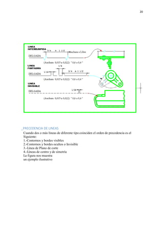 20
_PRECEDENCIA DE LINEAS
Cuando dos o más líneas de diferente tipo coinciden el orden de precedencia es el
Siguiente:
1.-Contornos y bordes visibles
2.-Contornos y bordes ocultos o Invisible
3.-Línea de Plano de corte
4.-Líneas de centro y de simetría
La figura nos muestra
un ejemplo ilustrativo
 
