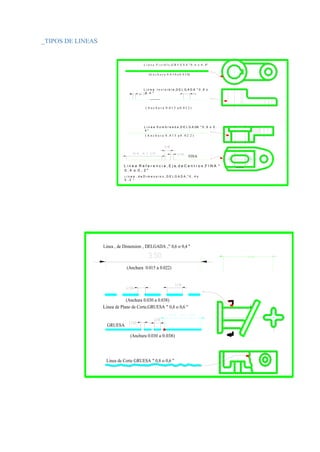 _TIPOS DE LINEAS
L i n e a V i s i b l e ,G R U E S A " 0 , 6 o 0 , 8"
(A n c h u r a 0. 0 3 0 a 0. 0 3 8)
L i n e a I n v i s i b l e ,D E L G A D A " 0 , 6 o
0 , 4 "
( A n c h u r a 0 .0 1 5 a 0. 0 2 2 )
L i n e a S o m b r e a d a ,D E L G A DA " 0 , 6 o 0 ,
4 "
( A n c h u r a 0 . 0 1 5 a 0 . 0 2 2 )
FINA
L i n e a R e f e r e n c i a , E j e, d e C e n t r o s ,F I N A "
0 , 4 o 0 ,. 2 "
L i n e a , d e D i m e n s i o n , D E L G A D A ," 0 , 4 o
0 , 2 "
Linea , de Dimension , DELGADA ," 0,6 o 0,4 "
(Anchura 0.015 a 0.022)
(Anchura 0.030 a 0.038)
Linea de Plano de Corte,GRUESA " 0,8 o 0,6 "
GRUESA
(Anchura 0.030 a 0.038)
Linea de Corte GRUESA " 0,8 o 0,6 "
 