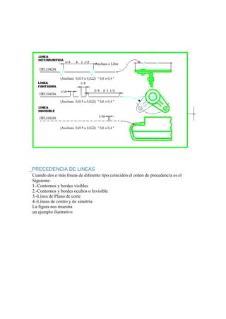 _PRECEDENCIA DE LINEAS
Cuando dos o más líneas de diferente tipo coinciden el orden de precedencia es el
Siguiente:
1.-Contornos y bordes visibles
2.-Contornos y bordes ocultos o Invisible
3.-Línea de Plano de corte
4.-Líneas de centro y de simetría
La figura nos muestra
un ejemplo ilustrativo
 
