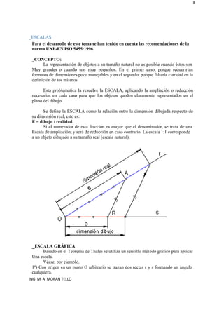 8
_ESCALAS
Para el desarrollo de este tema se han tenido en cuenta las recomendaciones de la
norma UNE-EN ISO 5455:1996.
_CONCEPTO:
La representación de objetos a su tamaño natural no es posible cuando éstos son
Muy grandes o cuando son muy pequeños. En el primer caso, porque requerirían
formatos de dimensiones poco manejables y en el segundo, porque faltaría claridad en la
definición de los mismos.
Esta problemática la resuelve la ESCALA, aplicando la ampliación o reducción
necesarias en cada caso para que los objetos queden claramente representados en el
plano del dibujo.
Se define la ESCALA como la relación entre la dimensión dibujada respecto de
su dimensión real, esto es:
E = dibujo / realidad
Si el numerador de esta fracción es mayor que el denominador, se trata de una
Escala de ampliación, y será de reducción en caso contrario. La escala 1:1 corresponde
a un objeto dibujado a su tamaño real (escala natural).
_ESCALA GRÁFICA
Basado en el Teorema de Thales se utiliza un sencillo método gráfico para aplicar
Una escala.
Véase, por ejemplo.
1º) Con origen en un punto O arbitrario se trazan dos rectas r y s formando un ángulo
cualquiera.
ING M A MORAN TELLO
 