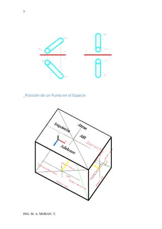 3
ING: M. A. MORAN: T:
_Posición de un Punto en el Espacio
 