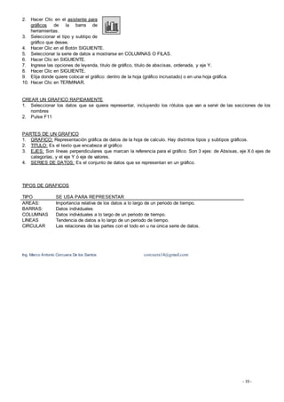 2.  Hacer Clic en el asistente para
    gráficos   de la barra de
    herramientas.
3. Seleccionar el tipo y subtipo de
    gráfico que desee.
4. Hacer Clic en el Botón SIGUIENTE.
5. Seleccionar la serie de datos a mostrarse en COLUMNAS O FILAS.
6. Hacer Clic en SIGUIENTE.
7. Ingrese las opciones de leyenda, titulo de gráfico, titulo de abscisas, ordenada, y eje Y.
8. Hacer Clic en SIGUIENTE.
9. Elija donde quiere colocar el gráfico: dentro de la hoja (gráfico incrustado) o en una hoja gráfica.
10. Hacer Clic en TERMINAR.


CREAR UN GRAFICO RAPIDAMENTE
1. Seleccionar los datos que se quiera representar, incluyendo los rótulos que van a servir de las secciones de los
   nombres
2. Pulse F11


PARTES DE UN GRAFICO
1. GRAFICO: Representación gráfica de datos de la hoja de calculo. Hay distintos tipos y subtipos gráficos.
2. TITULO: Es el texto que encabeza al gráfico
3. EJES: Son líneas perpendiculares que marcan la referencia para el gráfico. Son 3 ejes: de Absisas, eje X ó ejes de
   categorías, y el eje Y ó eje de valores.
4. SERIES DE DATOS: Es el conjunto de datos que se representan en un gráfico.



TIPOS DE GRAFICOS

TIPO              SE USA PARA REPRESENTAR
AREAS:            Importancia relativa de los datos a lo largo de un periodo de tiempo.
BARRAS:           Datos individuales
COLUMNAS          Datos individuales a lo largo de un periodo de tiempo.
LINEAS            Tendencia de datos a lo largo de un periodo de tiempo.
CIRCULAR          Las relaciones de las partes con el todo en u na única serie de datos.




Ing. Marco Antonio Corcuera De los Santos                    corcuera14@gmail.com




                                                                                                          - 10 -
 