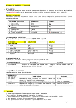 Capítulo 3: OPERADORES Y FORMULAS


1.   OPERADORES
     Los operadores especifican el tipo de cálculo que se desea realizar con los elementos de una fórmula. Microsoft Excel
     incluye cuatro tipos diferentes de operadores de cálculo: aritmético, comparación (lógic os), texto y referencia.

     Operadores Aritméticos
     Ejecutan las operaciones matemáticas básicas como suma, resta o multiplicación; combinan números y generan
     resultados numéricos.

          OPERADOR ARITMÉTICO                    SIGNIFICADO                       EJEMPLO
          + (signo más)                          Suma                              3+3
          - (signo menos)                        Resta                             3-1
                                                 Multiplicación                    3*3
          *   (asterisco)
          / (barra oblicua)                      División                          3/3
          % (signo de porcentaje)                Porcentaje                        20%
          ^ (acento circunflejo)                 Exponente                         3^2 (el mismo que 3*3)


     Los Operadores de Comparación
     Comparan dos valores y generan el valor lógico VERDADERO o FALSO.

        OPERADOR                     DE    SIGNIFICADO                             EJEMPLO
        COMPARACIÓN
        = (igual)                          Igual a                                 A1=B1
        > (mayor que)                      Mayor que                               A1>B1
        < (menor que)                      Menor que                               A1<B1
        >= (mayor o igual que)             Mayor o igual que                       A1>=B1
        <= (menor o igual que)             Menor o igual que                       A1<=B1
        <> (distinto)                      Distinto de                             A1<>B1


     El operador de texto "&"
     Combina uno o más valores de texto para generar una única porción de texto.

      OPERADOR DE TEXTO                         SIGNIFICADO                                      EJEMPLO
       & (y comercial)           Conecta o concatena dos valores para              "Viento" & " del norte" genera "Viento del
                                 producir un valor de texto continuo.              norte"


     Los operadores de referencia
     Combinan rangos de celdas para los cálculos.

       OPERADOR DE
                                                    SIGNIFICADO                                          EJEMPLO
        REFERENCIA
       :(dos puntos)         Operador de rango que genera una referencia a todas las            B5:B15
                             celdas entre dos referencias, éstas incluidas.
        , (coma)             Operador de unión que combina varias referencias en una sola.      SUMA(B5:B15,D5:D15)
         (un espacio)        Operador de intersección, que genera una referencia a las          SUMA(B5:B15 A7:D7)
                             celdas comunes a dos referencias.




2.   FORMULAS
     Es una expresión matemática que involucra números (datos) y operadores.
     Para introducir una fórmula en una celda Excel utiliza lo siguiente:
     1. Debe de empezar con el signo IGUAL (=) seguido de una formula lineal, formula cerrada o función
     2. Los operandos son datos con los cuales la formula va a trabajar.
     3. Los operadores son símbolos que indican lo que se debe hacer con los datos.

                                                                                                               -7-
 