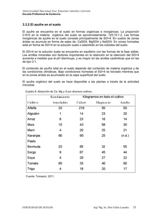Universidad Nacional José Faustino Sánchez Carrión
Escuela Profesional de Zootecnia.
3.3.2 El azufre en el suelo
El azufre se encuentra en el suelo en formas orgánicas e inorgánicas. La proporción
C:N:S en la materia orgánica del suelo es aproximadamente: 125:10:1.2. Las formas
inorgánicas de azufre en el suelo consiste principalmente de SO=4. En suelos de zonas
áridas se acumula en forma de sales de: CaSO4, MgSO4 y NaSO4. En zonas húmedas
está en forma de SO=4 en la solución suelo o adsorbido en los coloides del suelo.
El SO=4 en la solución suelo se encuentra en equilibrio con las formas de la fase sólida.
Las arcillas minerales son factores importantes en la retención en la retención del SO=4
aumenta a medida que el pH disminuye, y es mayor en las arcillas caoliniticas que en las
de tipo 2:1.
El contenido de azufre total en el suelo depende del contenido de materia orgánica y de
las condiciones climáticas. Bajo condiciones húmedas el SO=4 es lixiviado mientras que
en la zonas áridas es acumulado en la capa superficial del suelo.
El azufre orgánico del suelo se hace disponible a las plantas a través de la actividad
microbial.
Cuadro 8: Absorción de Ca, Mg y S por diversos cultivos..
Fuente: Tomasini, 2011.
FERTILIDAD DE SUELOS Ingº Mg, Sc. Dori Felles Leandro 31
 