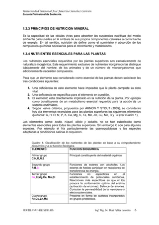 Universidad Nacional José Faustino Sánchez Carrión
Escuela Profesional de Zootecnia.
1.3.3 PRINCIPIOS DE NUTRICION MINERAL
Es la capacidad de las células vivas para absorber las sustancias nutritivas del medio
ambiente para usarlas en la síntesis de sus propios componentes celulares o como fuente
de energía. En tal sentido, nutrición de define como el suministro y absorción de los
compuestos químicos necesarios para el crecimiento y metabolismo.
1.3.4 NUTRIENTES ESENCIALES PARA LAS PLANTAS
Los nutrientes esenciales requeridos por las plantas superiores son exclusivamente de
naturaleza inorgánica. Este requerimiento exclusivo de nutrientes inorgánicos las distingue
básicamente del hombre, de los animales y de un número de microorganismos que
adicionalmente necesitan compuestos.
Para que un elemento sea considerado como esencial de las plantas deben satisfacer las
tres condiciones siguientes:
1. Una deficiencia de este elemento hace imposible que la planta complete su ciclo
vital.
2. Una deficiencia es específica para el elemento en cuestión.
3. El elemento está directamente implicado en la nutrición de la planta. Por ejemplo
como constituyente de un metabolismo esencial requerido para la acción de un
sistema enzimático.
4. Según estos criterios, propuestos por ARNON Y STOUT (1939), se consideran
hoy día elementos esenciales para las plantas superiores los siguientes elementos
químicos: C, H, O, N, P, K, Ca, Mg, S, Fe, Mn, Zn, Cu, Mo, B y Cl (ver cuadro 1).
Los elementos como: sodio, níquel, silicio y cobalto, no se han establecido como
elementos esenciales para todas las plantas superiores. Sin embargo lo son para algunas
especies. Por ejemplo el Na particularmente las quenopodiáceas y las especies
adaptadas a condiciones salinas lo requieren.
Cuadro 1: Clasificación de los nutrientes de las plantas en base a su comportamiento
bioquímico y a su función fisiológica.
ELEMENTO FUNCION BIOQUIMICA
Primer grupo
C,H,O,N,S
Principal constituyente del material orgánico
Segundo grupo
P,B,Si
Funciones de esteres con alcoholes. Los
esteres de fosfato participan en reacciones de
transferencia de energía.
Tercer grupo
Na,K,Mg,Ca, Mn,Cl
Funciones no especificas en el
establecimiento de potenciales osmóticos.
Reacciones más específicas en que el Ion
provoca la conformación optima del enzima
(activación de enzimas). Balance de aniones.
Controlan la permeabilidad de la membrana y
electro-potenciales.
Cuarto grupo
Fe,Cu,Zn,Mo
Presente en forma de quelatos incorporados
en grupos prostéticos.
FERTILIDAD DE SUELOS Ingº Mg, Sc. Dori Felles Leandro 6
 