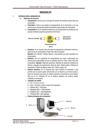 Universidad “Alas Peruanas” - Filial Chachapoyas
Ingº Oscar Ñañez Campos Página 11
Docente y creador de esta separata
WINDOWS XP
I. INTRODUCCIÓN A WINDOWS XP.
1.1 Definición de términos
 Computación: ciencia que se encarga del estudio del hardware (parte fisca) del
computador.
 Informática: Ciencia que estudia el procesamiento de la información o es una
ciencia que se encarga del estudio del software (parte lógica) del computador.
 Computadora: Es un dispositivo electrónico que acepta datos de entrada que los
procesa mediante programas generando información.
 Hardware: Es el conjunto físico de todos los dispositivos y elementos internos y
externos de una computadora. Parte Física del Computador.
Ejemplo: Cpu, Monitor, Teclado, Mouse, y todo aquello que este conectado a la
computadora.
 Software: Son los programas de computadoras que están conformadas por
instrucciones responsables de que el hardware realice su tarea. Parte Física del
Computador. Ejemplo: Sistemas operativos, Software de aplicación (Software de
Oficina, Lenguajes de programación, Base de datos, Diseño grafico, Software de
Arquitectura, Diseño de páginas webs, etc), Videos, juegos, etc.
 Sistema operativo: Es un programa que hace funcionar el ordenador y que
permite que el usuario pueda comunicarse con la máquina y así tener acceso a
todos los servicios que ofrece. El sistema operativo nos permite la comunicación
fácil con la Pc. Windows XP es un sistema operativo con entorno gráfico
multitarea y multiusuario.
 Unidades de medida
a. 1 bit = un cero o un uno.
b. 1 byte = una letra, numero o signo del computador.
c. 1 kilobyte (Kb) = 1024 bytes.
d. 1 Megabyte (Mb) = 1024 Kilobytes.
e. 1 Gigabyte (Gb) = 1024 Megabytes.
f. 1 Terabyte (TB)= 1024 Gigabyte
 Partes principales del computador.
Datos de Entrada
Información
(Resultados)
Procesamiento de
Datos
1. Monitor
2. Teclado
3. Mouse
4. Case
 