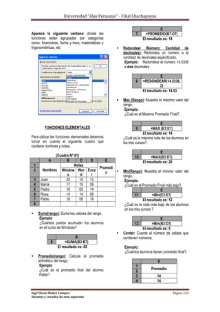 Universidad “Alas Peruanas” - Filial Chachapoyas
Ingº Oscar Ñañez Campos Página 142
Docente y creador de esta separata
Aparece la siguiente ventana: donde las
funciones están agrupadas por categorías
como: financieras, fecha y hora, matemáticas y
trigonométricas, etc
FUNCIONES ELEMENTALES
Para utilizar las funciones elementales debemos
tomar en cuenta el siguiente cuadro que
contiene nombres y notas.
(Cuadro Nº 01)
A B C D E
1
Nombres
Notas
Promedi
o
2 Window
s
Wor
d
Exce
l
3 Juan 20 10 12
4 María 17 15 09
5 Pedro 16 05 14
6 Rosa 14 14 08
7 Pablo 18 08 16
8
 Suma(rango): Suma los valores del rango.
Ejemplo
¿Cuántos puntos acumulan los alumnos
en el curso de Windows?
B
8 =SUMA(B3:B7)
El resultado es: 85
 Promedio(rango): Calcula el promedio
aritmético del rango.
Ejemplo
¿Cuál es el promedio final del alumno
Pablo?
E
7 =PROMEDIO(B7:D7)
El resultado es: 14
 Redondear (Número; Cantidad de
decimales): Redondea un número a la
cantidad de decimales especificado.
Ejemplo: Redondear el número 14.5336
a dos decimales.
E
8 =REDONDEAR(14.5336,
2)
El resultado es: 14.53
 Max (Rango): Muestra el máximo valor del
rango.
Ejemplo:
¿Cuál es el Máximo Promedio Final?.
E
9 =MAX (E3:E7)
El resultado es: 14
¿Cuál es la máxima nota de los alumnos en
los tres cursos?.
E
10 =MAX(B3:D7)
El resultado es: 20
 Min(Rango): Muestra el mínimo valor del
rango.
Ejemplo:
¿Cuál es el Promedio Final más bajo?.
E
11 =Min(E3:E7)
El resultado es: 12
¿Cuál es la nota más bajo de los alumnos
en los tres cursos ?.
E
12 =Min(B3:D7)
El resultado es: 5
 Contar: Cuenta el número de celdas que
contienen números.
Ejemplo:
¿Cuántos alumnos tienen promedio final?.
E
1
Promedio
2
3 14
4 14
 