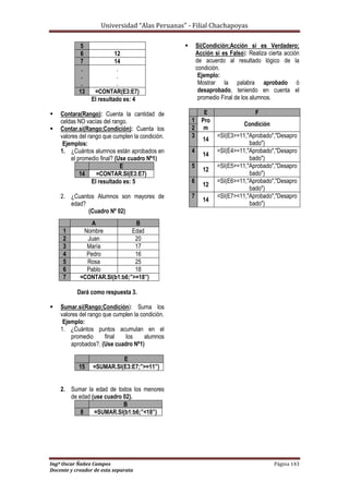 Universidad “Alas Peruanas” - Filial Chachapoyas
Ingº Oscar Ñañez Campos Página 143
Docente y creador de esta separata
5
6 12
7 14
.
.
.
.
.
.
13 =CONTAR(E3:E7)
El resultado es: 4
 Contara(Rango): Cuenta la cantidad de
celdas NO vacías del rango.
 Contar.si(Rango;Condición): Cuenta los
valores del rango que cumplen la condición.
Ejemplos:
1. ¿Cuántos alumnos están aprobados en
el promedio final? (Use cuadro Nº1)
E
14 =CONTAR.SI(E3:E7)
El resultado es: 5
2. ¿Cuantos Alumnos son mayores de
edad?
(Cuadro Nº 02)
Dará como respuesta 3.
 Sumar.si(Rango;Condición): Suma los
valores del rango que cumplen la condición.
Ejemplo:
1. ¿Cuántos puntos acumulan en el
promedio final los alumnos
aprobados?. (Use cuadro Nº1)
E
15 =SUMAR.SI(E3:E7;”>=11”)
2. Sumar la edad de todos los menores
de edad (use cuadro 02).
B
8 =SUMAR.SI(b1:b6;”<18”)
 Si(Condición;Acción si es Verdadero;
Acción si es Falso): Realiza cierta acción
de acuerdo al resultado lógico de la
condición.
Ejemplo:
Mostrar la palabra aprobado ó
desaprobado, teniendo en cuenta el
promedio Final de los alumnos.
E F
1 Pro
m
Condición
2
3
14
=SI(E3>=11,"Aprobado","Desapro
bado")
4
14
=SI(E4>=11,"Aprobado","Desapro
bado")
5
12
=SI(E5>=11,"Aprobado","Desapro
bado")
6
12
=SI(E6>=11,"Aprobado","Desapro
bado")
7
14
=SI(E7>=11,"Aprobado","Desapro
bado")
A B
1 Nombre Edad
2 Juan 20
3 María 17
4 Pedro 16
5 Rosa 25
6 Pablo 18
7 =CONTAR.SI(b1:b6;”>=18”)
 