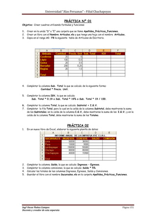 Universidad “Alas Peruanas” - Filial Chachapoyas
Ingº Oscar Ñañez Campos Página 151
Docente y creador de esta separata
PRÁCTICA Nº 01
Objetivo: Crear cuadros utilizando formulas y funciones
1. Crear en la unida “D” o “E” una carpeta que se llame Apellidos_Prácticas_Funciones.
2. Crear un libro con el Nombre Articulos.xls y que tenga una hoja con el nombre Artículos.
3. Copia en el rango A1: F8 la siguiente tabla de Artículos de Escritorio.
4. Completar la columna Sub. Total la que se calcula de la siguiente forma:
Cantidad * Precio. Unit.
5. Completar la columna IGV, la que se calcula:
Sub. Total * 0.19 o Sub. Total * 19% o Sub. Total * 19 / 100.
6. Completar la columna Total, la que se calcula: Subtotal + I.G.V.
7. Completar la fila Total, para lo cual en la celda de la columna Subtotal, debe mostrarse la suma
de los Subtotales; en la celda de la columna I.G.V, debe mostrarse la suma de los I.G.V.; y en la
celda de la columna Total, debe mostrarse la suma de los Totales.
PRÁCTICA 02
1. En un nuevo libro de Excel, elaborar la siguiente planilla de datos:
2. Completar la columna Saldo, la que se calcula: Ingresos – Egresos.
3. Completar la columna comisiones, la que se calcula: Saldo * 5%
4. Calcular los totales de las columnas Ingresos, Egresos, Saldo y Comisiones.
5. Guardar el libro con el nombre Sucursales.xls en la carpeta Apellidos_Prácticas_Funciones.
 