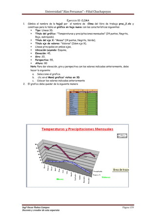 Universidad “Alas Peruanas” - Filial Chachapoyas
Ingº Oscar Ñañez Campos Página 159
Docente y creador de esta separata
Ejercicio 10: CLIMA
1. Cámbia el nombre de la hoja2 por el nombre de Clima del libro de trabajo prac_2.xls y
construye para la tabla un gráfico en hoja nueva con las características siguientes:
 Tipo: Líneas 3D.
 Título del gráfico: "Temperaturas y precipitaciones mensuales" (24 puntos, Negrita,
Rojo, subrayado).
 Título del eje X: "Meses" (14 puntos, Negrita, Verde),
 Título eje de valores: "Valores" (Idem eje X),
 Líneas principales en ambos ejes,
 Ubicación Leyenda: Esquina,
 Elevación: 45,
 Giro: 20,
 Perspectiva: 55,
 Altura: 80
Nota Para dar elevación, giro y perspectiva con los valores indicados anteriormente, debe
hacer lo siguiente:
a. Seleccione el grafico.
b. clic en el Menú grafico/ vistas en 3D
c. Colocar los valores indicados anteriormente
2. El grafico debe quedar de la siguiente manera
 