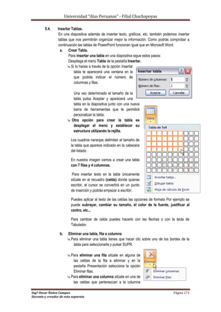 Universidad “Alas Peruanas” - Filial Chachapoyas
Ingº Oscar Ñañez Campos Página 171
Docente y creador de esta separata
5.4. Insertar Tablas.
En una diapositiva además de insertar texto, gráficos, etc. también podemos insertar
tablas que nos permitirán organizar mejor la información. Como podrás comprobar a
continuación las tablas de PowerPoint funcionan igual que en Microsoft Word.
a. Crear Tabla.
Para insertar una tabla en una diapositiva sigue estos pasos:
Despliega el menú Tabla de la pestaña Insertar.
Si lo haces a través de la opción Insertar
tabla te aparecerá una ventana en la
que podrás indicar el número de
columnas y filas.
Una vez determinado el tamaño de la
tabla pulsa Aceptar y aparecerá una
tabla en la diapositiva junto con una nueva
barra de herramientas que te permitirá
personalizar la tabla.
 Otra opción para crear la tabla es
desplegar el menú y establecer su
estructura utilizando la rejilla.
Los cuadros naranjas delimitan el tamaño de
la tabla que aparece indicado en la cabecera
del listado.
En nuestra imagen vamos a crear una tabla
con 7 filas y 4 columnas.
Para insertar texto en la tabla únicamente
sitúate en el recuadro (celda) donde quieras
escribir, el cursor se convertirá en un punto
de inserción y podrás empezar a escribir.
Puedes aplicar al texto de las celdas las opciones de formato Por ejemplo se
puede subrayar, cambiar su tamaño, el color de la fuente, justificar al
centro, etc...
Para cambiar de celda puedes hacerlo con las flechas o con la tecla de
Tabulador.
b. Eliminar una tabla, fila o columna
Para eliminar una tabla tienes que hacer clic sobre uno de los bordes de la
tabla para seleccionarla y pulsar SUPR.
Para eliminar una fila sitúate en alguna de
las celdas de la fila a eliminar y en la
pestaña Presentación selecciona la opción
Eliminar filas.
Para eliminar una columna sitúate en una de
las celdas que pertenezcan a la columna
 